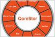 Cloud Object Storage tool QoreStor